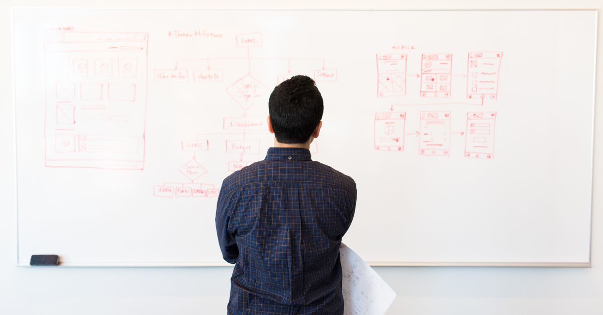 The ROI of Business Process Automation
